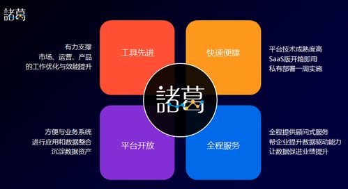 營銷之道，洞察先行 互聯(lián)網(wǎng)數(shù)據(jù)服務的戰(zhàn)略價值